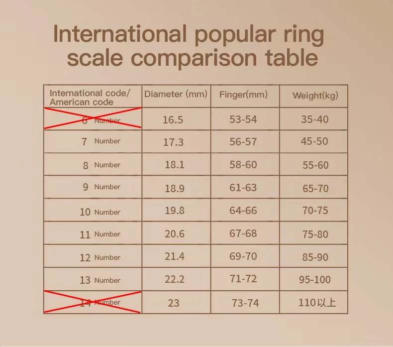 Smart Ring Fitness Tracker Heart Rate SPO2/BP Sleep Monitoring IP68 Waterproof - Image 2 of 4