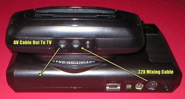 Sega 32X AV TV Cable & Link Data Cable Set for Sega Genesis 1 Console System NEW - Image 2 of 4