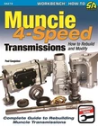 Rebuild Chevy Muncie 4 Speed Transmission Book, Repair Or Modify M20, M21, M22