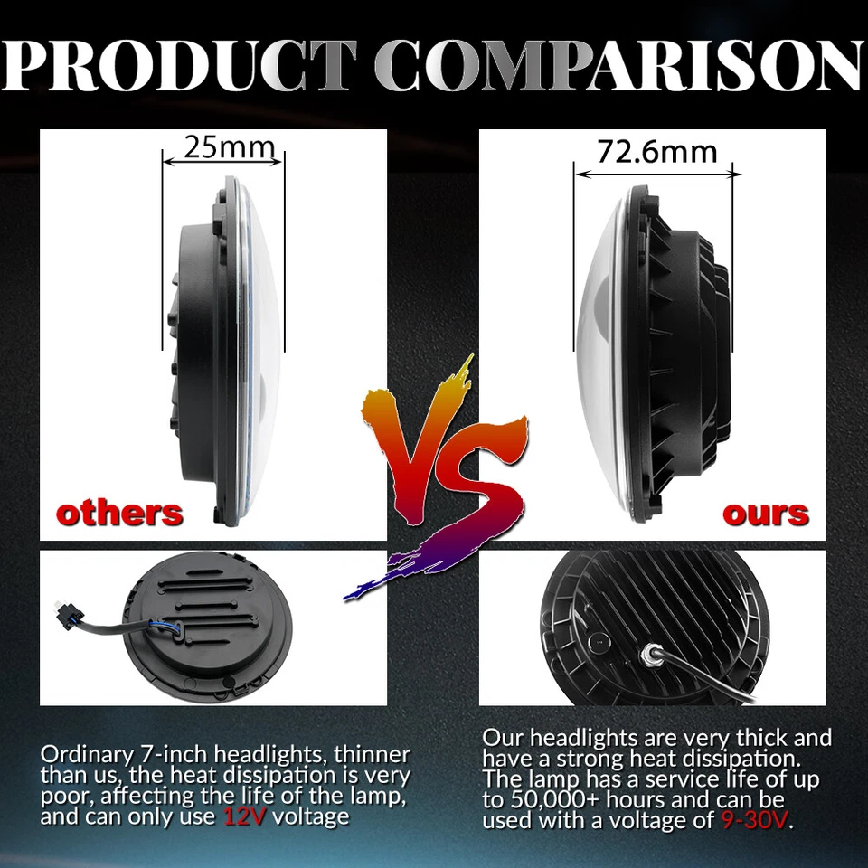 For Victory V92 C SC TC Cruiser Motorcycle 7" LED Headlight Hi/Lo Beam Ring DRL - Image 3 of 4