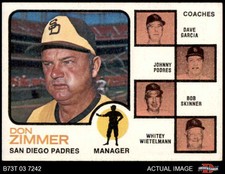 1973 Topps #12 Don Zimmer Padres Leaders BRN VARIATION MANAGER COACH 5.5 - EX+