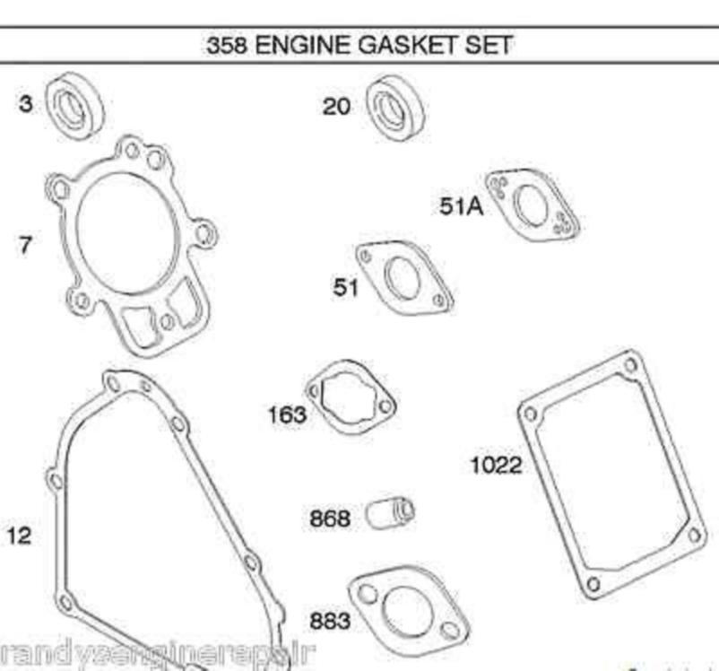 Genuine OEM Briggs & Stratton 795201 Engine Overhaul Gasket Kit Genuine ...