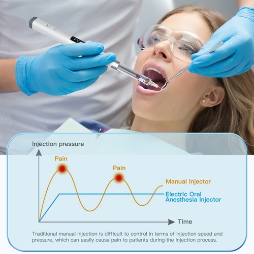 Electric Dental Painless Oral Local Anesthesia Delivery Device Super Pen - Picture 12 of 22