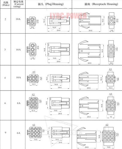 10 Pairs EL Small Tamiya Connector Plug 2P 4.5mm Pitch for Drone Battery Charger - Picture 9 of 11