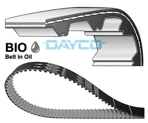 3x ✅Fits DAYCO DAY941120 Timing belt DAY941120 Timing belt fits: FOR ⭐UK Seller⭐