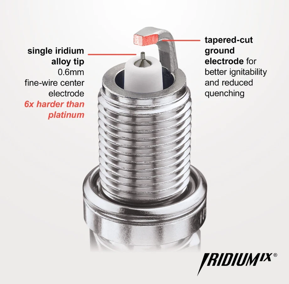 全新 8 件套 NGK 激光铱火花塞 适用于 17-20 Genesis G80/ 17-22 G90 V8 — 第 4/4 张图片