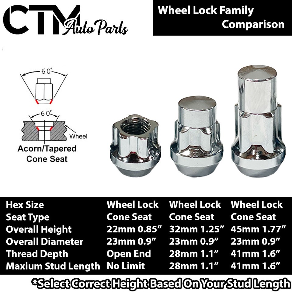 4x Black 1/2-20 Open End Anti-Theft Wheel Lock+Key Fit Jeep Dodge ...