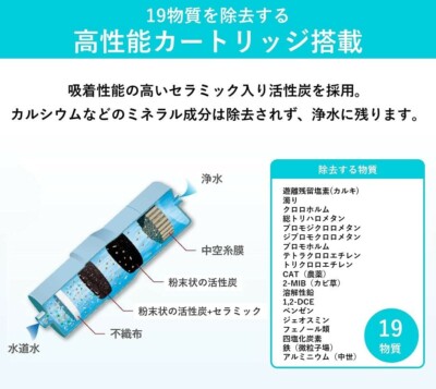 h.yumiii　Panasonic TK-AS47 s-l400.jpg