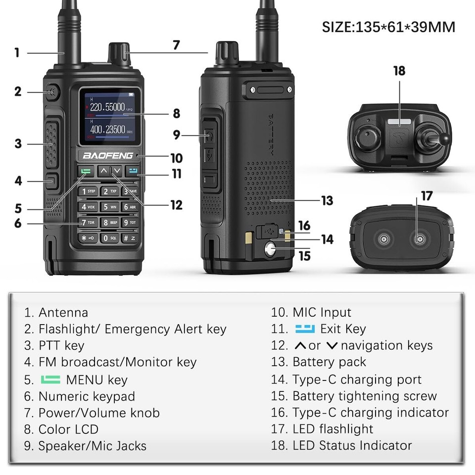 Police Fire Radio Scanner Handheld Transceiver Portable Antenna Dual ...