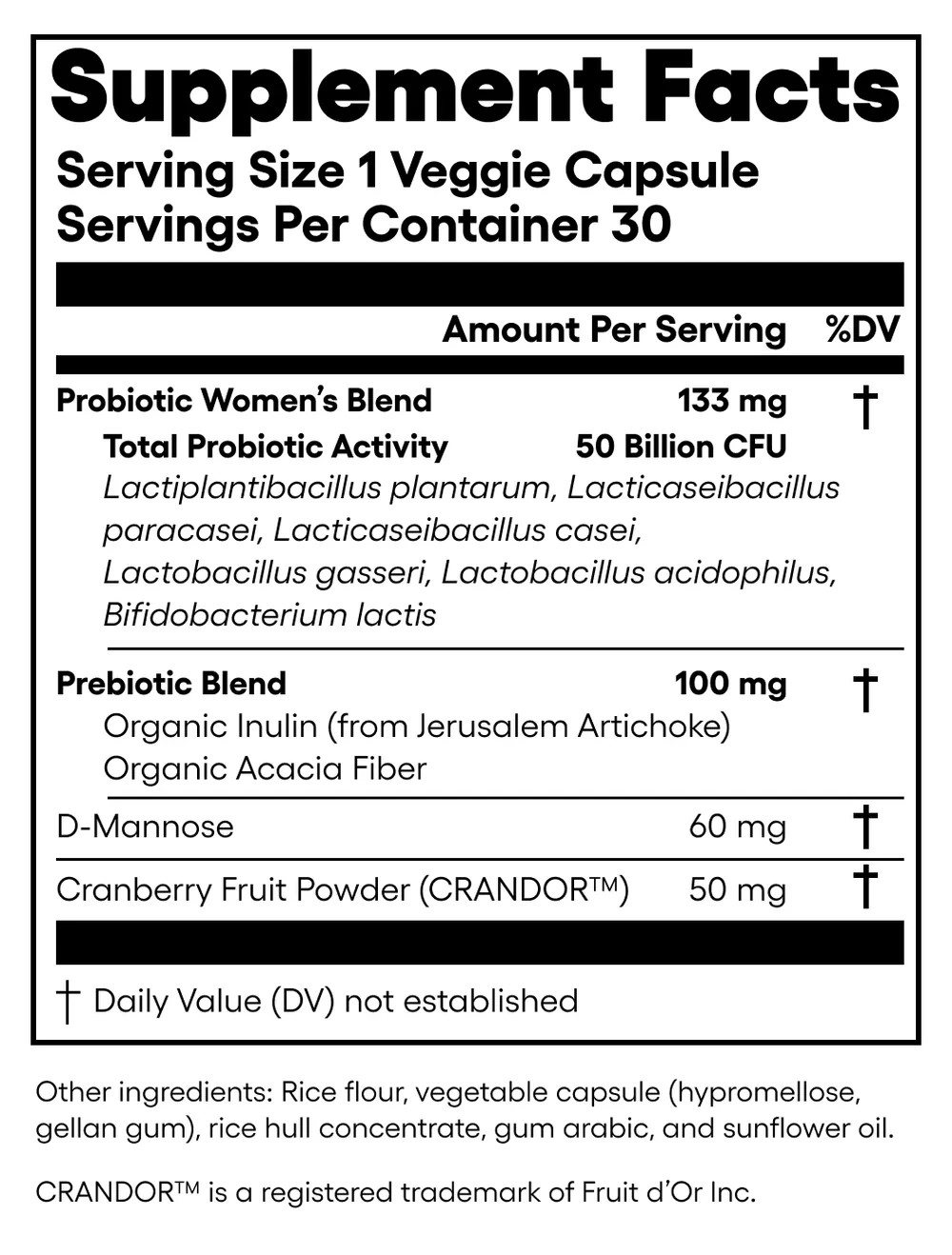 Physician's Choice Women's Probiotic 6 Diverse Strains 50 Billion CFUs (30 Caps)
