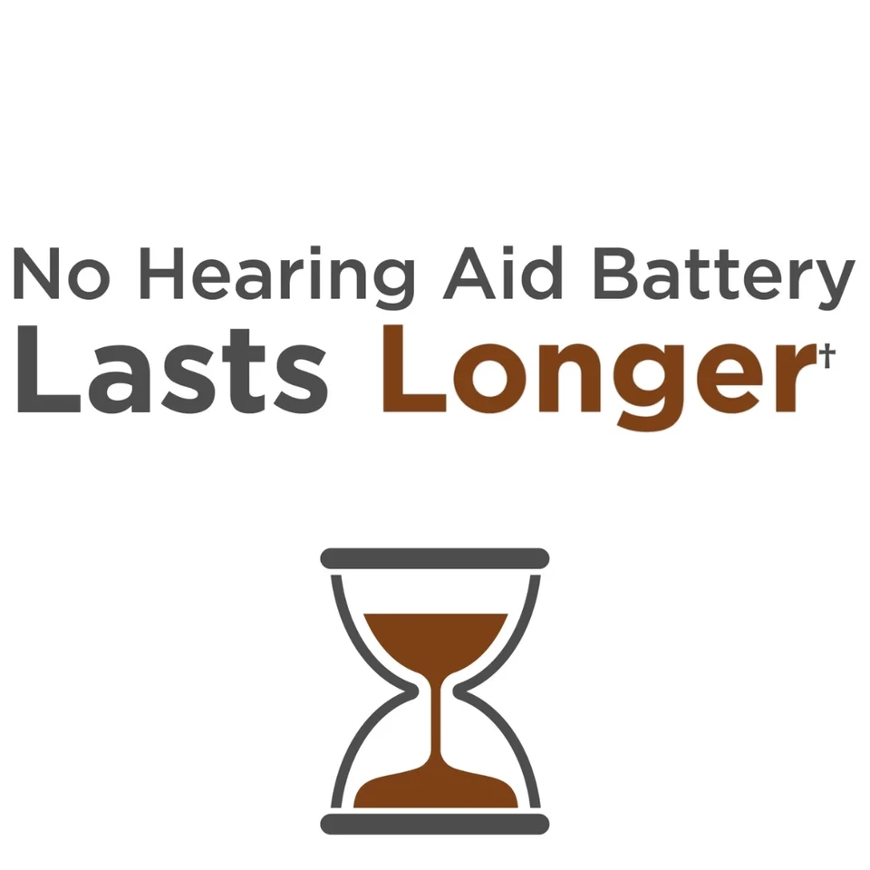 RAYOVAC EXTRA HEARING AID BATTERIES SIZE 312 ZINC AIR LONG LASTING POWER 60 PACK - Image 4 of 4