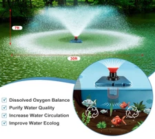 Floating Pond & Lake Fountain Aerator 1HP 110V 750w 15000gph 100’ Cable 250gpm