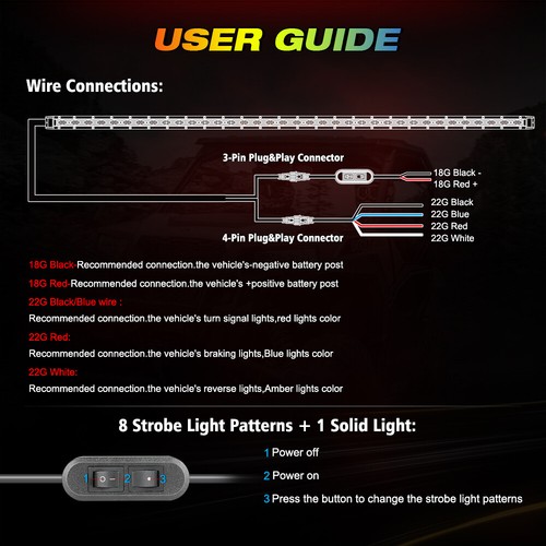 38.5" Rear LED Chase Light Bar Reverse Turn For Polaris RZR XP1000 Can-am X3 Max - Picture 11 of 14