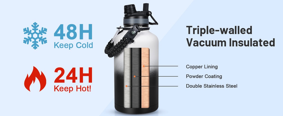 64 Oz Insulated Water Bottle For Gym: Meoky Triple Ireland