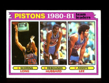 1981 Topps #50 Detroit Pistons Team Leaders Long Hubbard Lee
