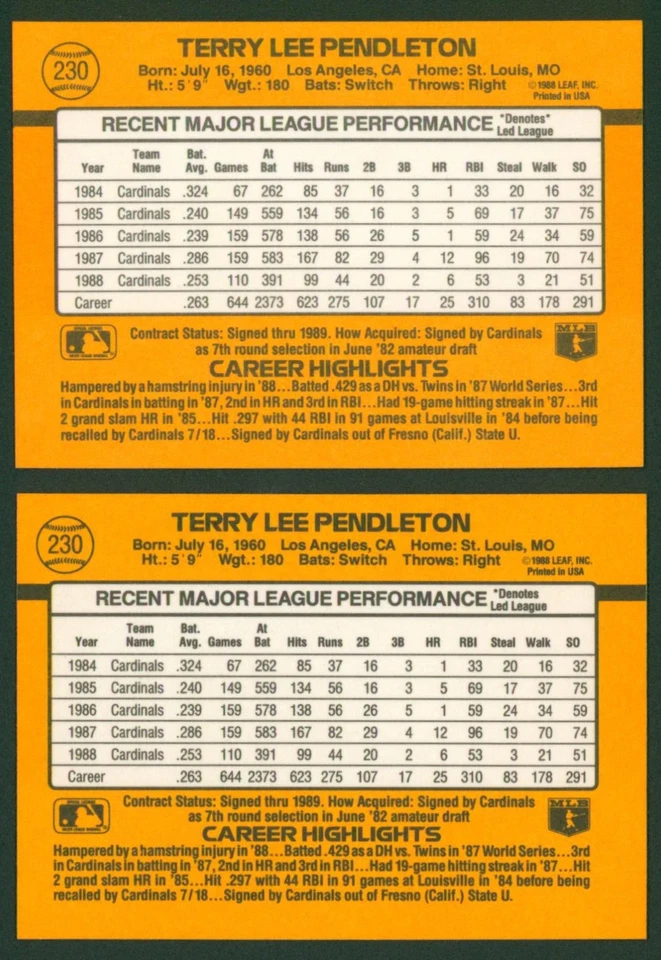 1989 Donruss TERRY PENDLETON #230 Cardinals Double Asterisk SP Error & Correct - Image 2 of 2