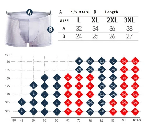 Herren Eis Seide Höschen Netz Unterwäsche nahtlos Boxershorts atmungsaktiv ultradünn - Bild 2 von 18