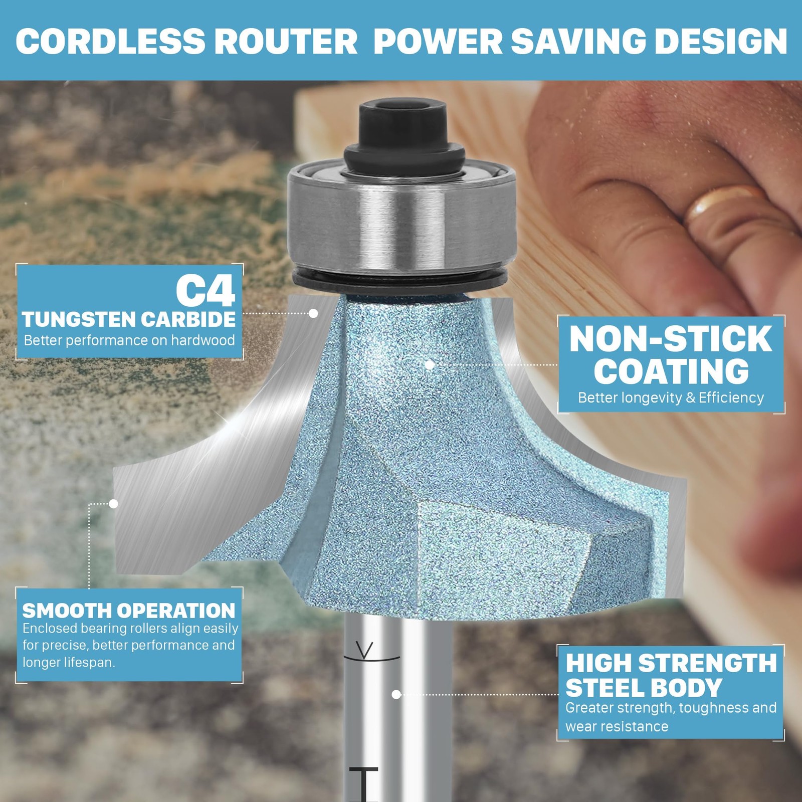 KEENTECH Round Over Router Bit, 1/2 Shank, Edge Forming Router Bit for Wood, ...