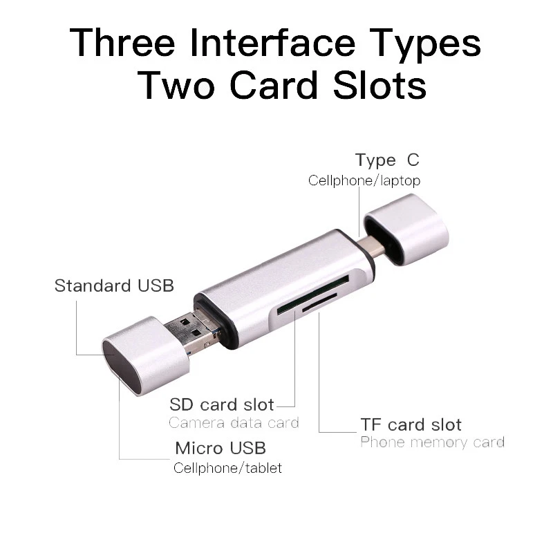 Type C Micro USB SD TF Card Reader for Samsung S22 S21 Huawei P40 LG Android - Image 4 of 4