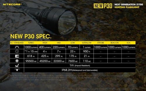 NITECORE NEW P30 1000 Lumen 676 Yard Long Throw Hunting Flashlight - Picture 11 of 11
