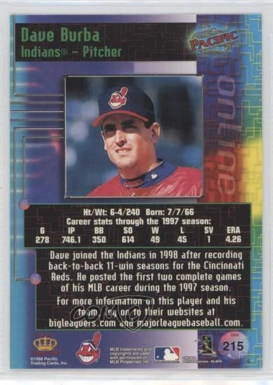 1998 Pacific Online Dave Burba #215 - Image 2 of 2