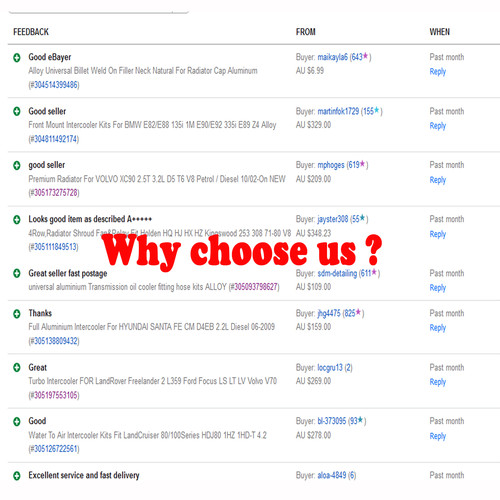 Fuel Tank Filler Neck Pipe for Mercedes BClass W245 200511 Petrol