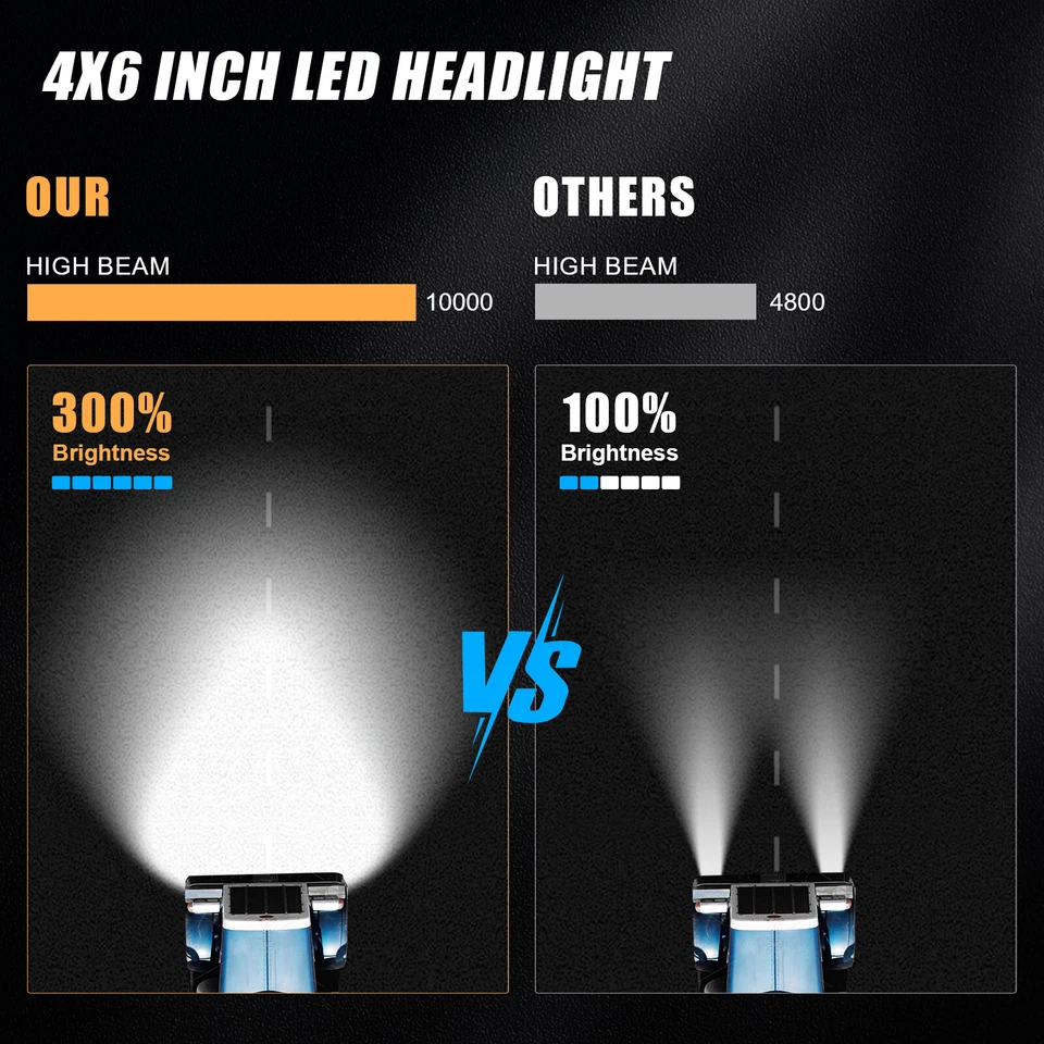 4 piezas para semirremolque Western Star 4900 4x6" faros LED proyector haz alto bajo Foto 3 de 4