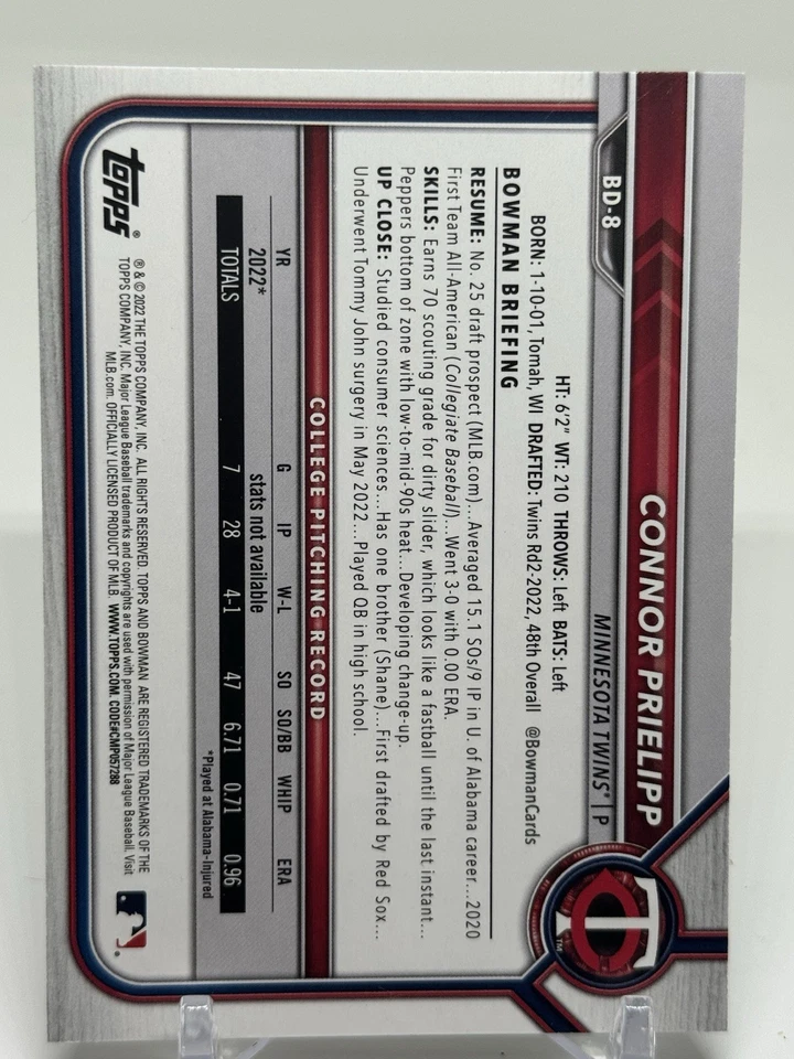 CONNOR PRIELIPP SIGNED 2022 1st BOWMAN Draft MINNESOTA TWINS #BD-8 - Image 2 of 3