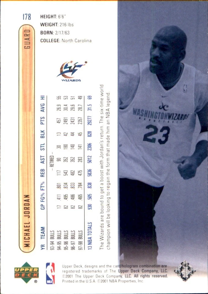 2001-02 Upper Deck 🏀 YOU PICK #2 - #437 🏀 NBA Cards SP RC Base Commons Stars - Image 2 of 4