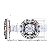Radiateur Citroen AXEL