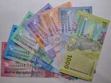 Indonesia Banknotes 1000 - 100000 Rupiah Set 2022 Solid S/N 555555 (7PCS) - UNC