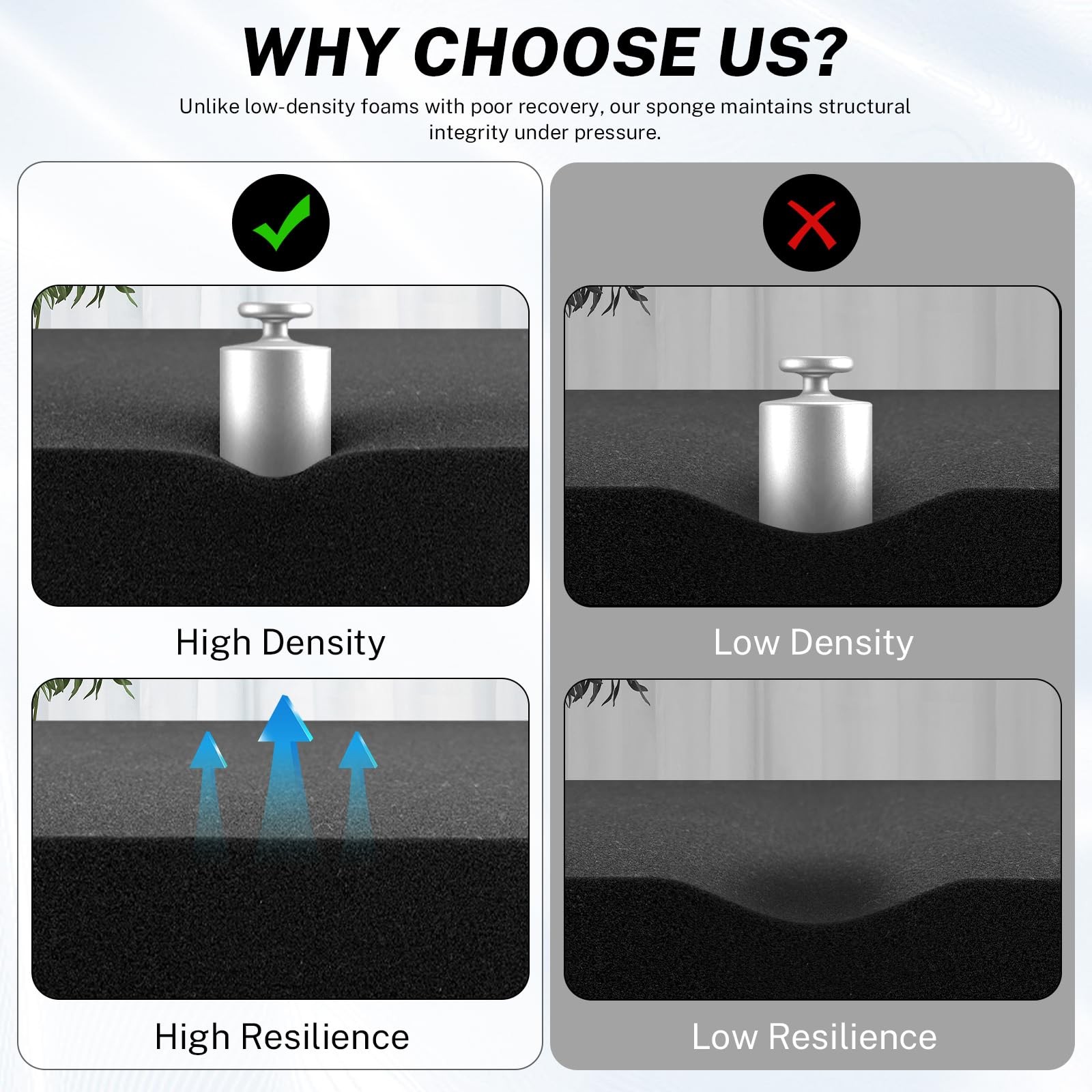4 Pcs Polyurethane Foam Inserts Cuttable Packing Foam Sheets, 16x12x0.5 Inch