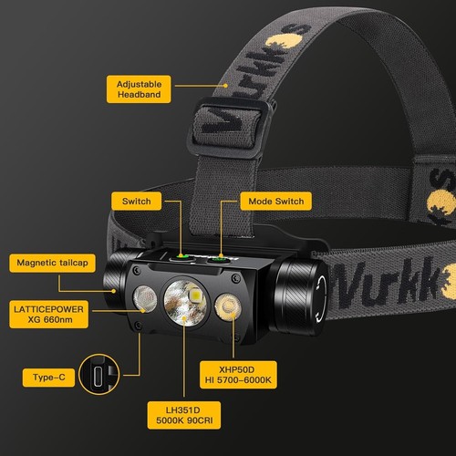 HD50 4000 Lumens LED Headlamp with Red Light,90Cri 5000K 6-Light Modes Magnetic - Picture 2 of 8