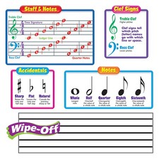 TREND Music Symbols ndash;Wipe-Off  Bulletin Board Set T-8189 UPC 0786280...