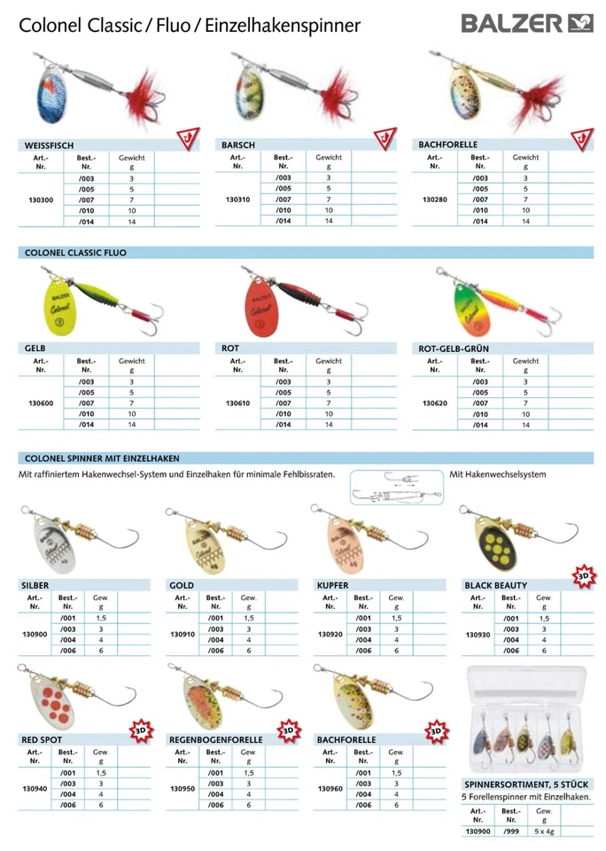 Balzer Original Colonel Classic Spinner Alle Farben 1,5 3g 5g 7g 10g 14g Blinker - Bild 3 von 3