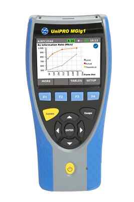 Trend Networks UNIPRO MGIG1 R152010 Duo PRO GbE Multistream Bidirectional Tester