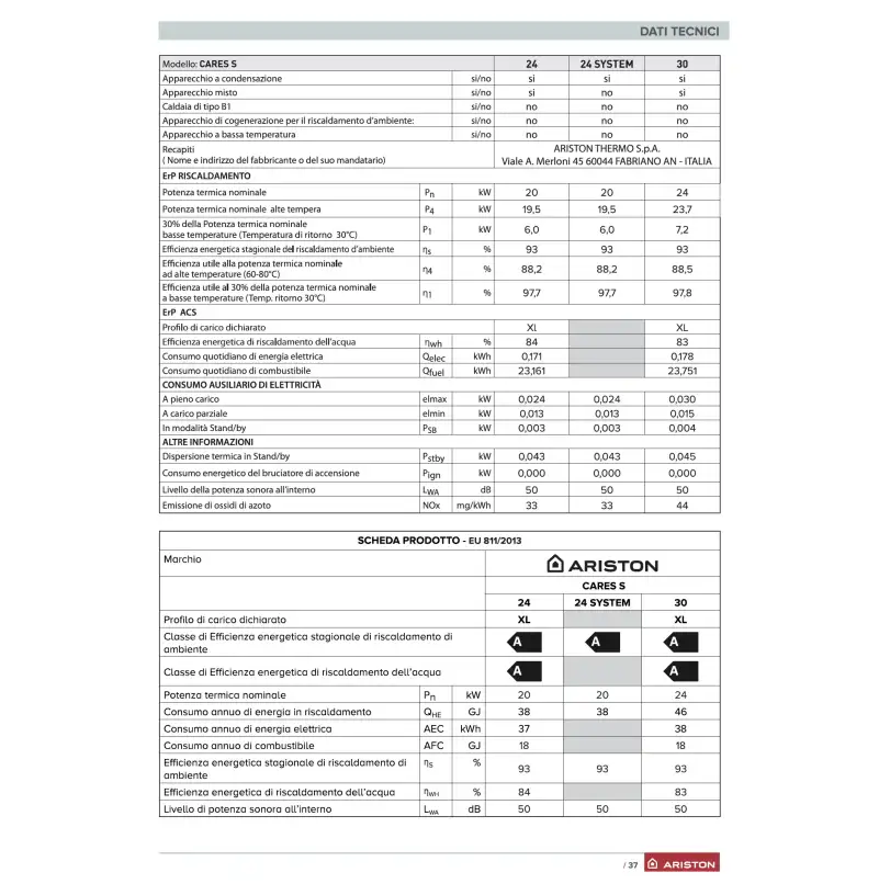 Foto 7 di 11
