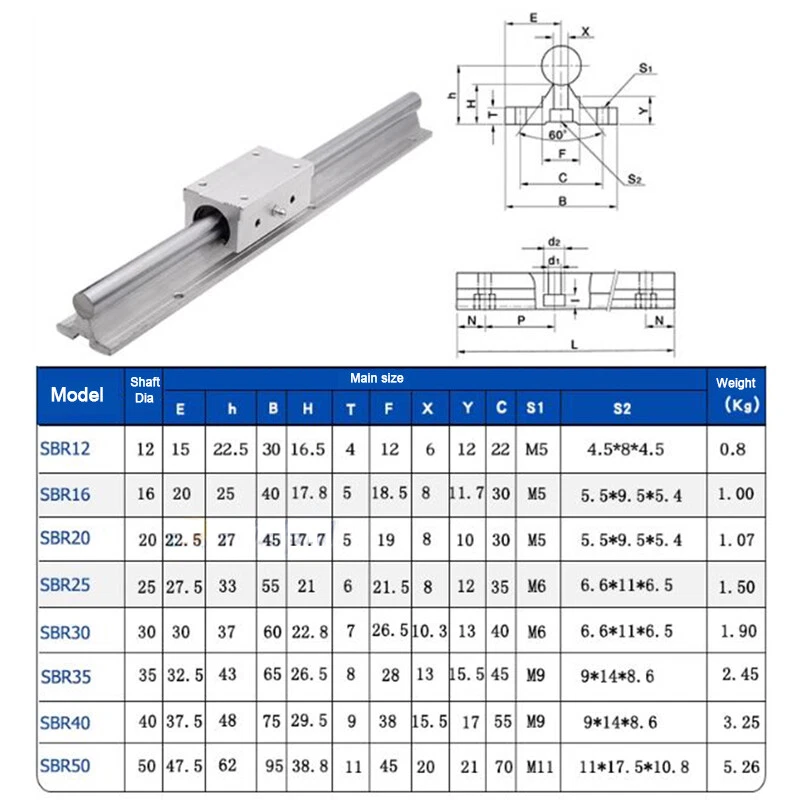 SBR12/16/20/25 Linear Rail Slide Guide Rod300/400/500/600/700/800/850/900/1000mm - Image 2 of 4