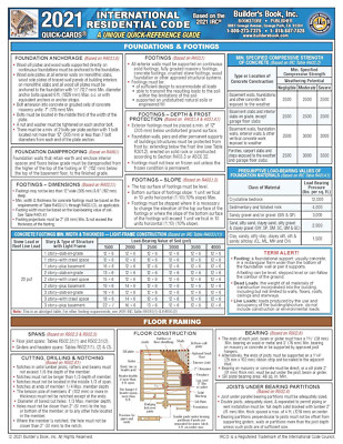 2021 International Residential Code (IRC) Summary Quick Reference Card