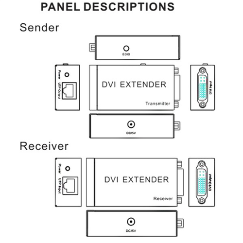 60m 1080P 3D DVI Extender Via Rj45 Cat5e Cat6 Cable Transmitter Receiver To HDMI - Zdjęcie 8 z 13
