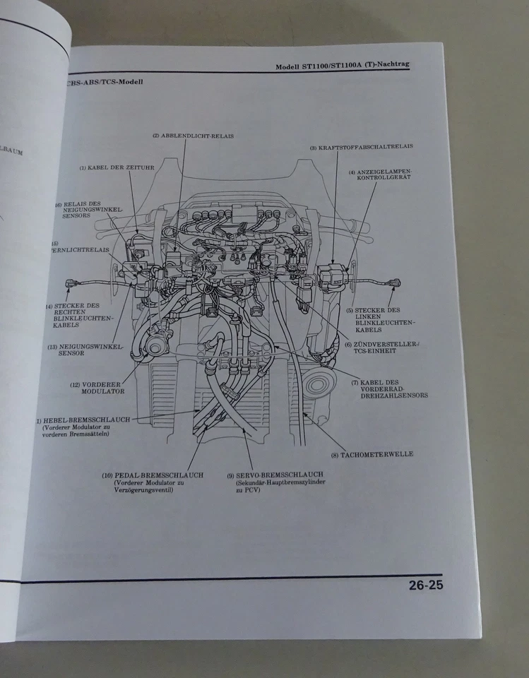 Manual De Taller Complementario 1996 Honda ST 1100 (A) Pan-Europeo Stand 1996 - Imagen 3 de 4