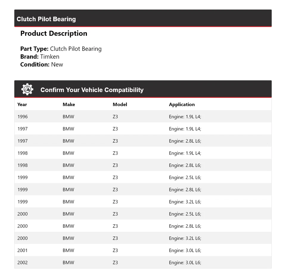 For 1996-2002 BMW Z3 Clutch Pilot Bearing Timken 1997 1998 1999 2000 2001 - Image 2 of 4
