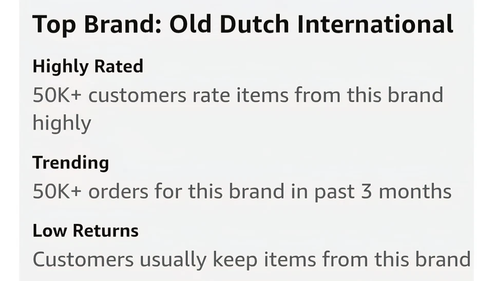 Old Dutch International Wall Mount "Bookshelf" Pot Rack Grid And 8 Hooks  GC - Image 3 of 4