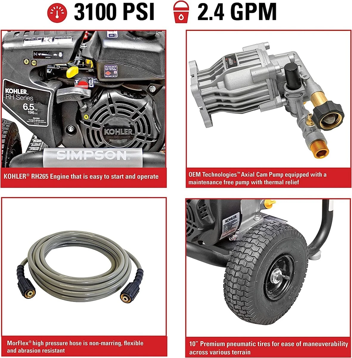 Simpson pressure 2024 washer maintenance