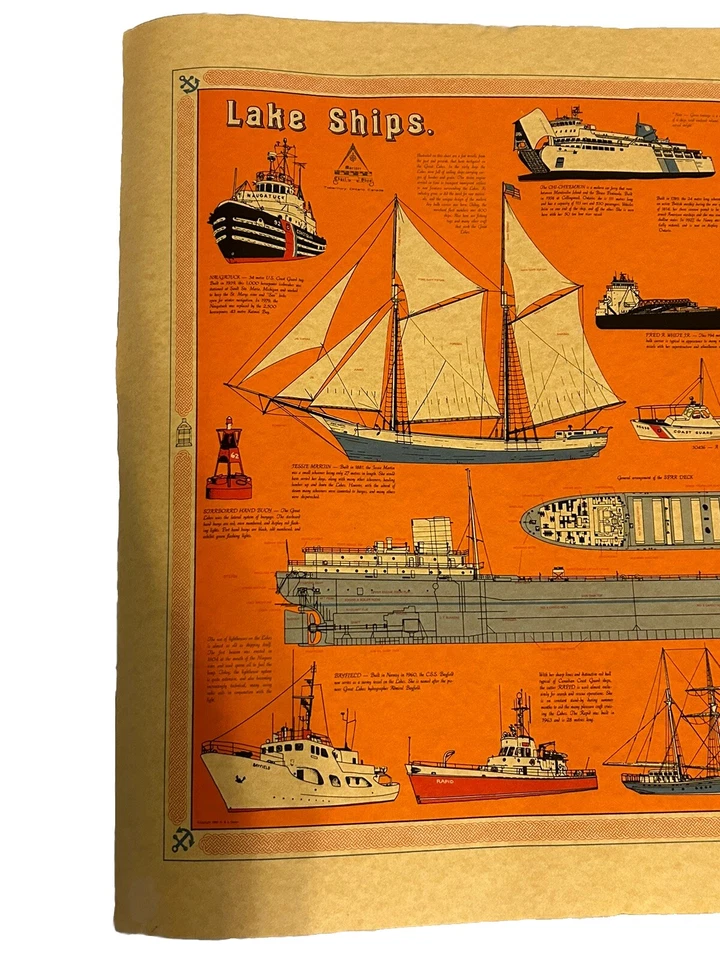 Tobermory Lake Ships Nautical Chart Poster Vintage 35" x 23" - Image 2 of 4