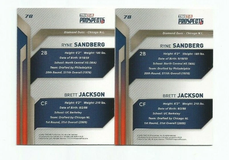 DOS (2) RYNE SANDBERG/BRETT JACKSON 2009 TRISTAR PROSPECTS DIAMOND DUOS INSERTO Foto 2 de 2