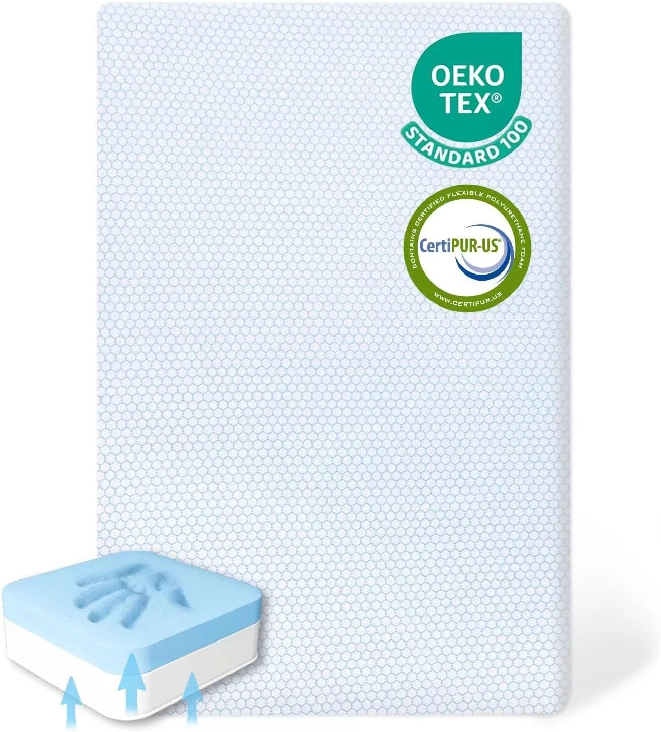 Pack N Play Mattress Topper 38" x 26" x 3" Washable Breathable