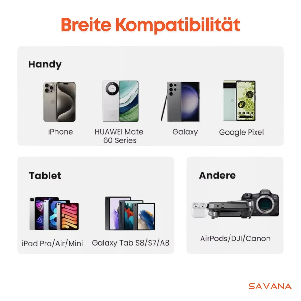 SAVANA 25W USB-C Schnellladegerät Netzteil Charger Adapter ink. 1.2m Kabel Set - Bild 3 von 4