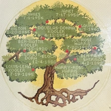 Sunset Needlepoint Kit Our Family Tree #6905 Vintage 1980 Ancestry Kooler READ