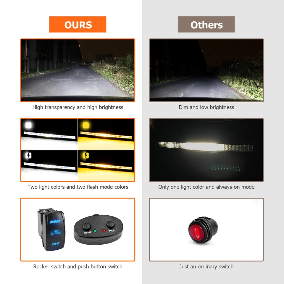 Cable de montaje de barra de luz curvada ámbar/blanco de 42"" para 22+ Can Am Commander 1000R Foto 3 de 4